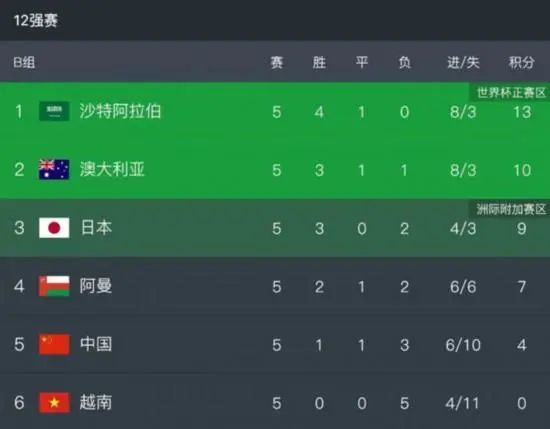 萝莉av在线